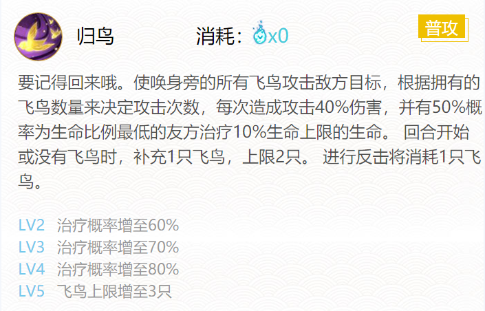 阴阳师2024花鸟卷御魂怎么搭配 阴阳师2024花鸟卷御魂搭配推荐图2