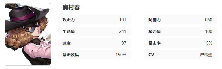 女神异闻录夜幕魅影奥村春图鉴 奥村春技能意识一览图7