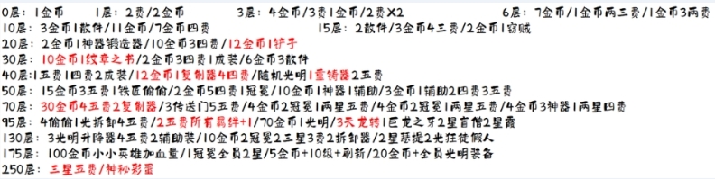 金铲铲之战吉星奖励机制连败层数图 金铲铲之战吉星连败公式图一览图2