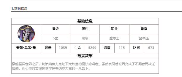 第七史诗骨王怎么样 第七史诗安兹乌尔恭介绍图1