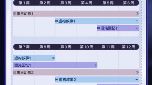 崩坏星穹铁道2.3版本更新什么 2.3版本更新介绍图4