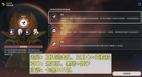 崩坏星穹铁道2.1虚构叙事第二期追击队怎么打 2.1作言造语追击队打法图3