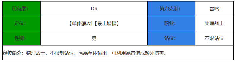 决胜之心疾风剑圣怎么样 疾风剑圣角色介绍图1