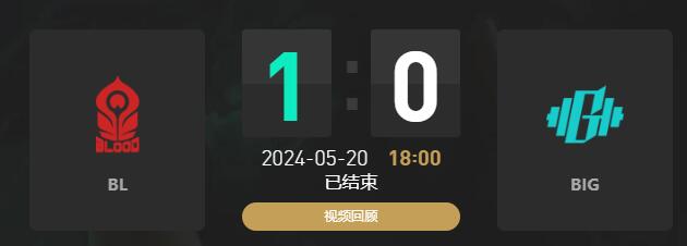 lolLGC传奇杯BL vs BIG赛况介绍图1