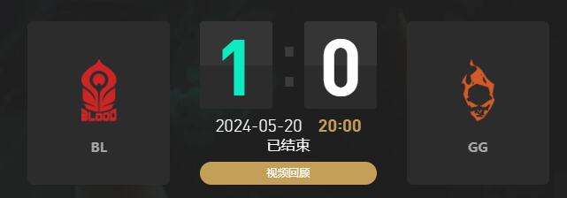 lol老头杯BL vs GG赛况介绍图1