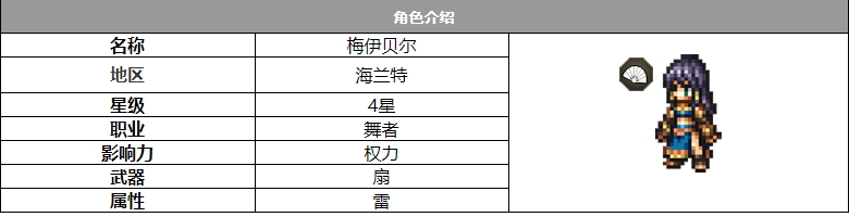 歧路旅人大陆的霸者梅伊贝尔角色怎么样 梅伊贝尔角色介绍图1