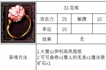 神之天平花戒怎么获得 神之天平花戒获得方法分享图2