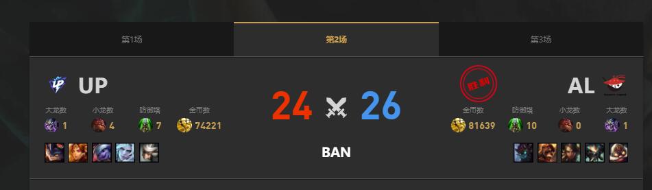 lol夏季赛UP vs AL赛况介绍图3