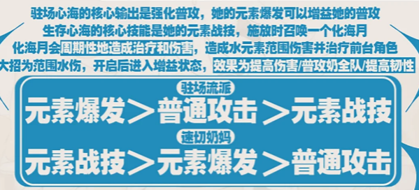 原神珊瑚宫心海值不值得养 原神珊瑚宫心海培养攻略2024图2