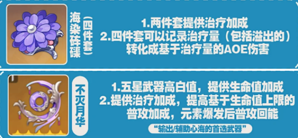 原神珊瑚宫心海值不值得养 原神珊瑚宫心海培养攻略2024图3