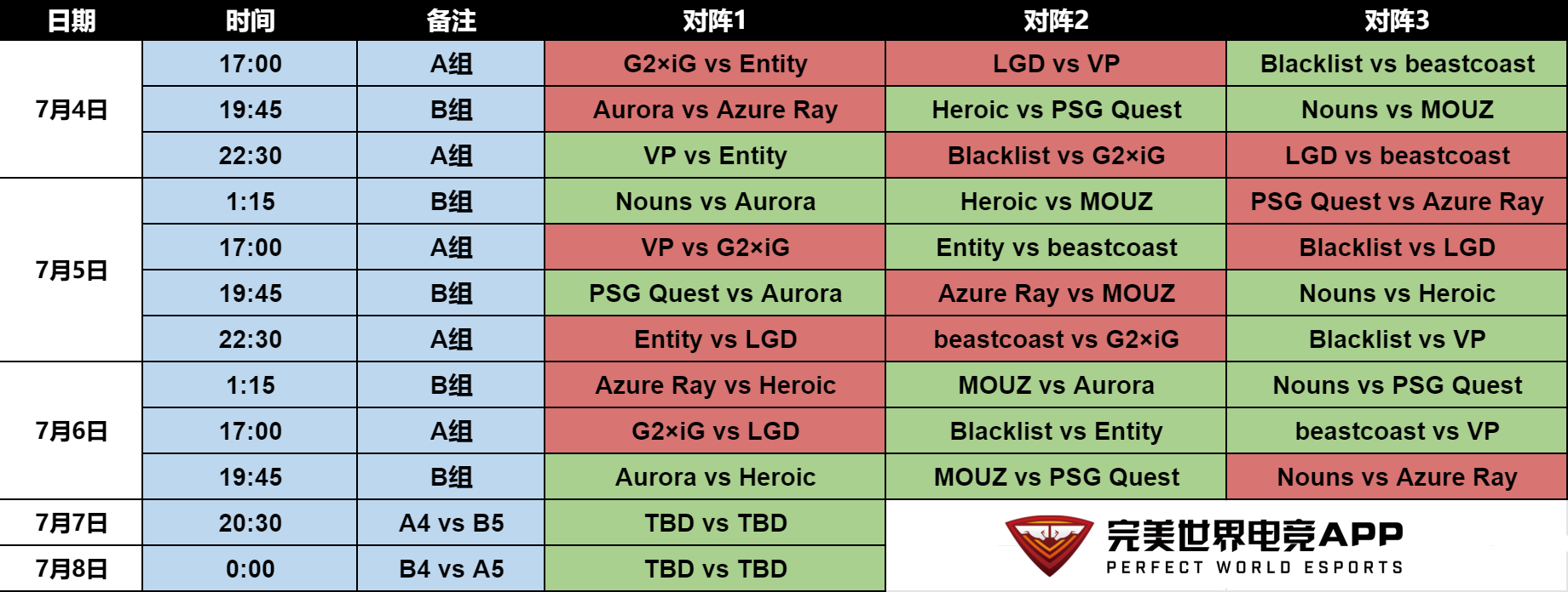 dota22024利雅得大师赛时间赛程表战队汇总图5