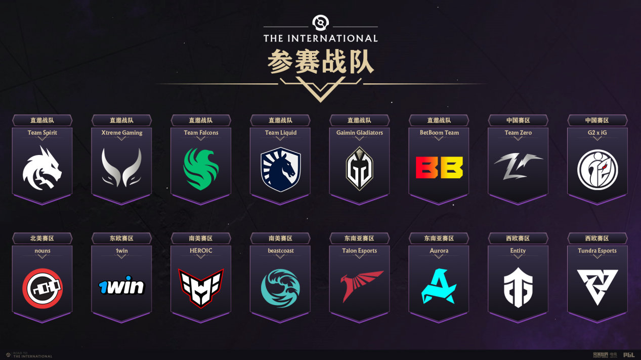 dota22024利雅得大师赛时间赛程表战队汇总图2