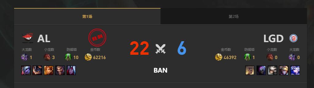 lol夏季赛组内赛LGD vs AL赛况介绍图2