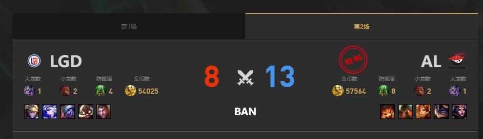 lol夏季赛组内赛LGD vs AL赛况介绍图3
