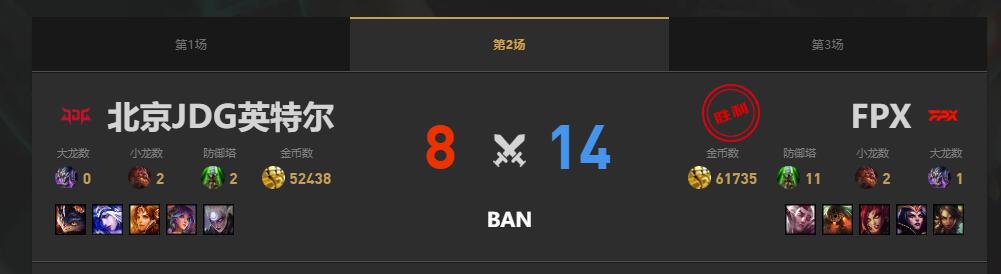 lol夏季赛组内赛JDG vs FPX赛况介绍图3