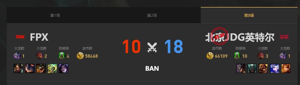 lol夏季赛组内赛JDG vs FPX赛况介绍图4