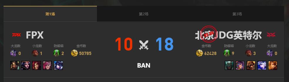 lol夏季赛组内赛JDG vs FPX赛况介绍图2