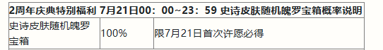 英雄联盟手游二周年峡谷福利庆典活动怎么玩 英雄联盟手游2周年峡谷福利庆典活动玩法图2