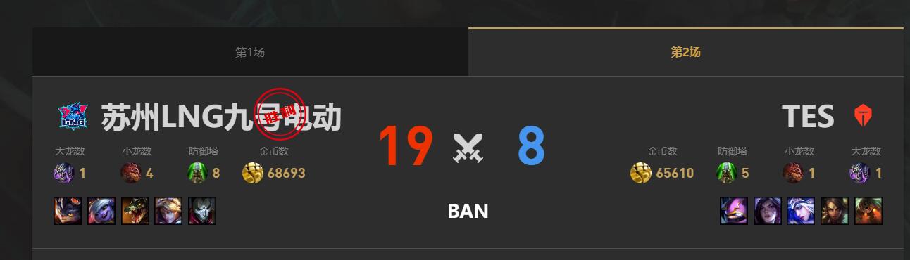 lol夏季赛组内赛LNG vs TES赛况介绍图3
