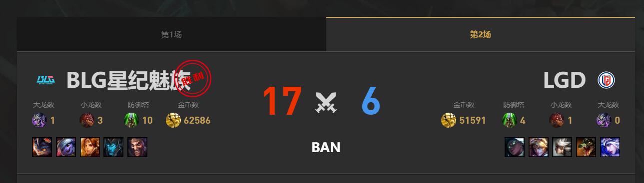lol夏季赛组内赛BLG vs LGD赛况介绍图3