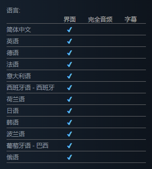 愿景之城steam价格一览图2