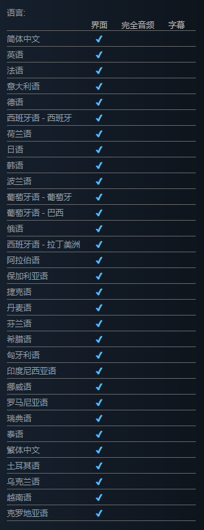 亥灵胎steam价格一览图2