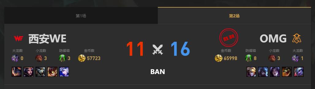 lol夏季赛组内赛WE vs OMG赛况介绍图3