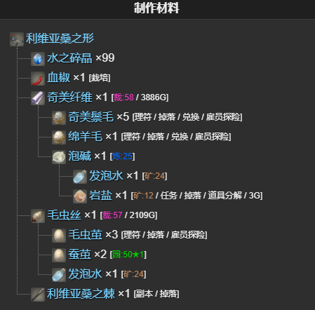 ff14利维亚桑之形宠物获得方法图2