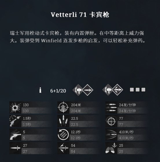 猎杀对决Vetterli71卡宾枪伤害怎么样 猎杀：对决Vetterli71卡宾枪作用分享图2