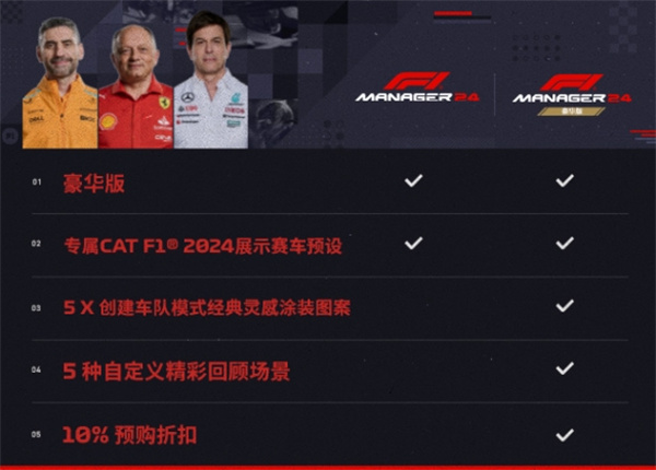 F1车队经理2024图3