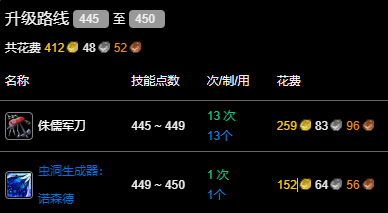 魔兽世界wlk工程445-450冲级攻略图3