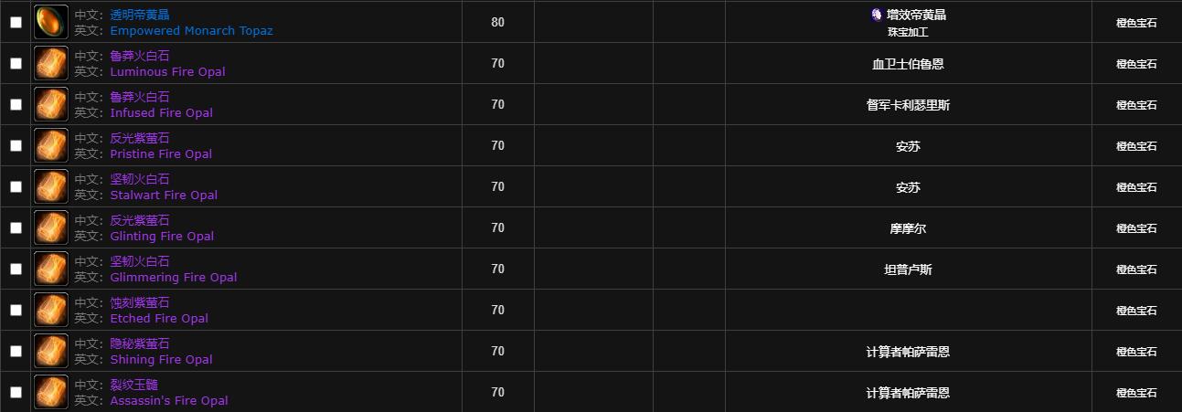 魔兽世界wlk宝石属性一览表介绍图3