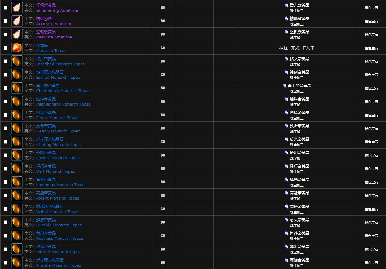 魔兽世界wlk宝石属性一览表介绍图2