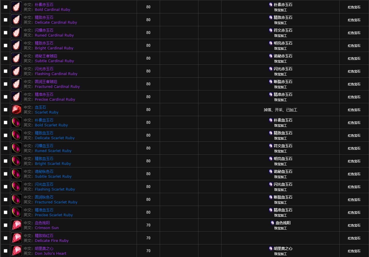 魔兽世界wlk宝石属性一览表介绍图8