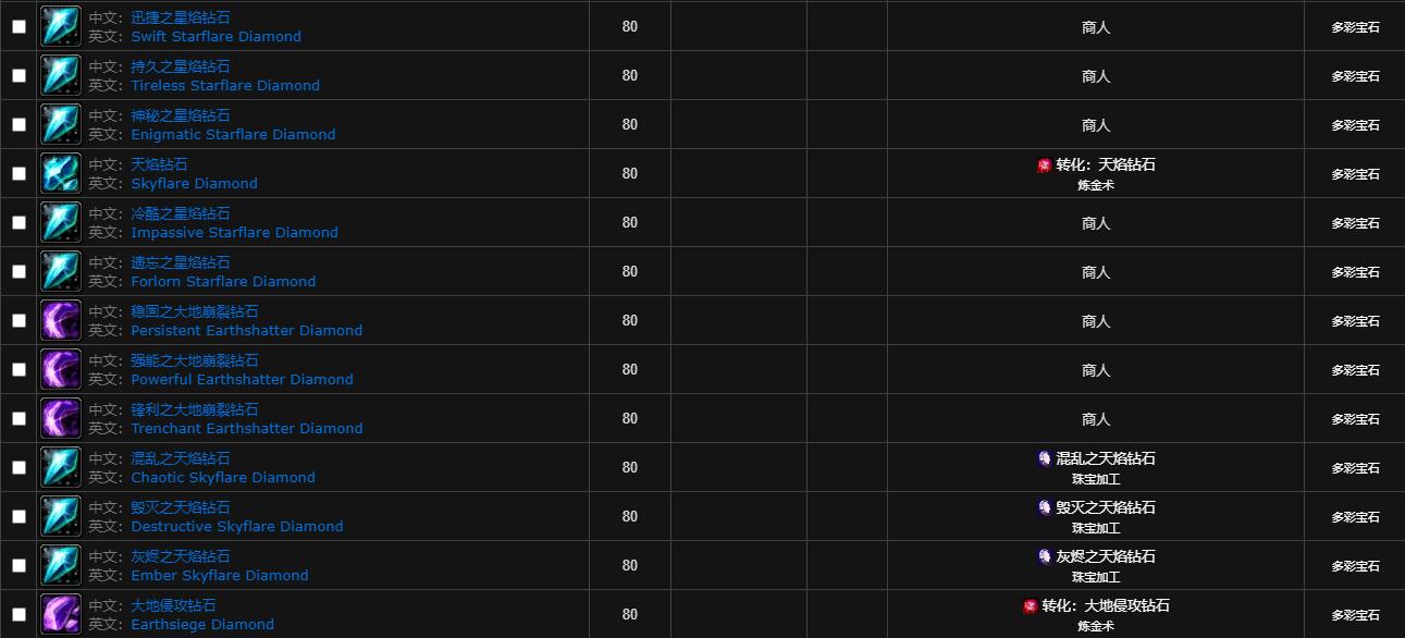 魔兽世界wlk宝石属性一览表介绍图6