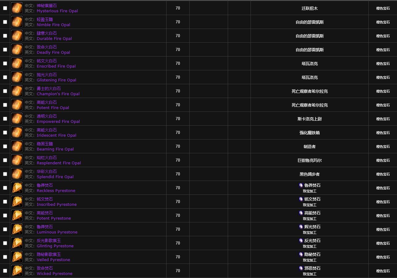魔兽世界wlk宝石属性一览表介绍图4