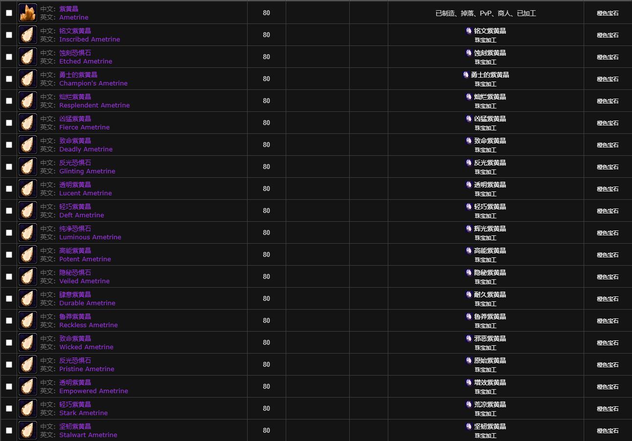 魔兽世界wlk宝石属性一览表介绍图1