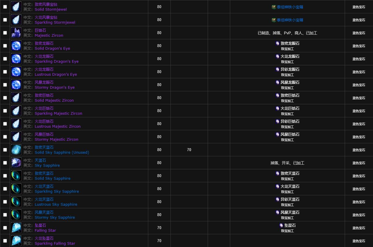 魔兽世界wlk宝石属性一览表介绍图12