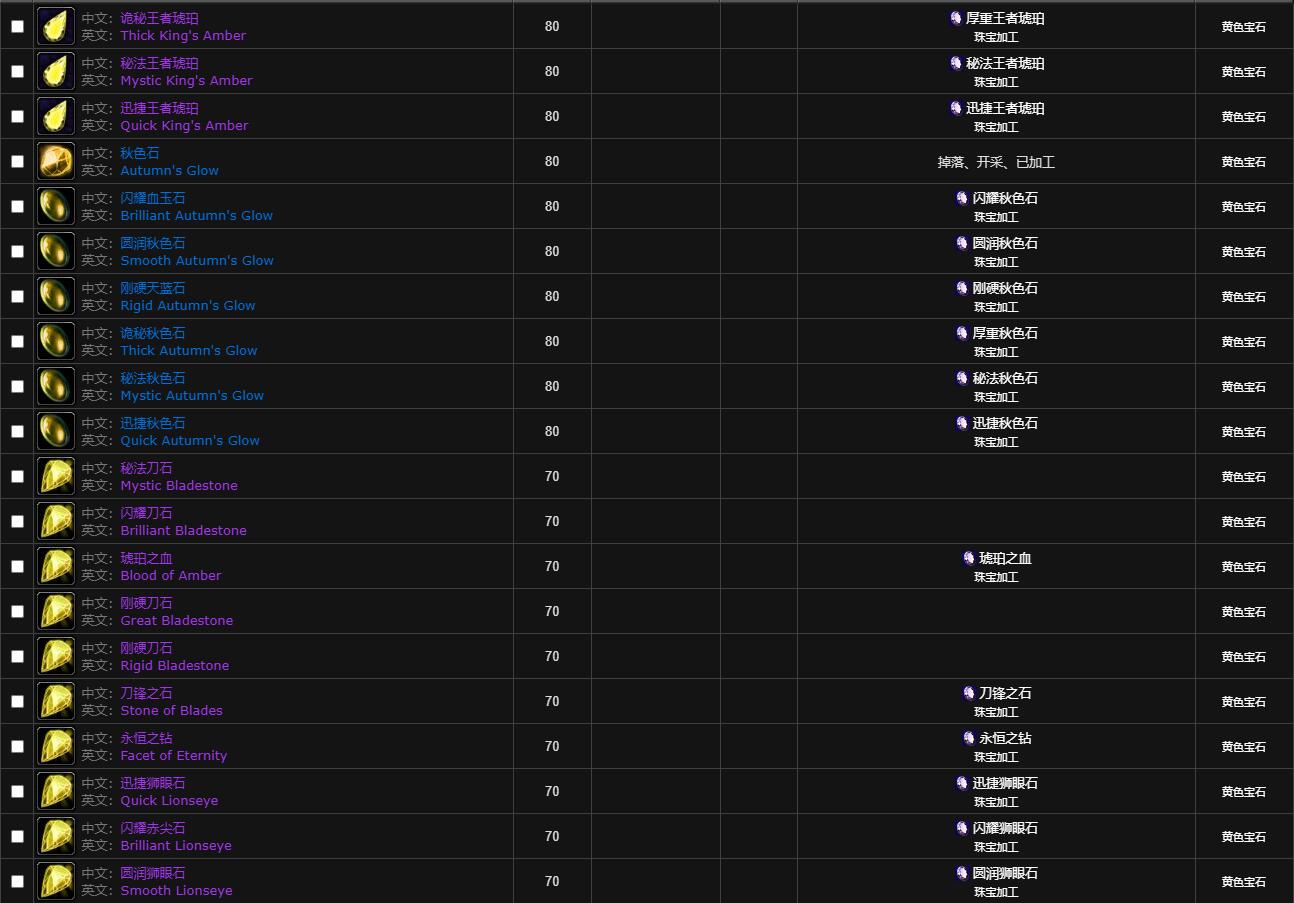 魔兽世界wlk宝石属性一览表介绍图10