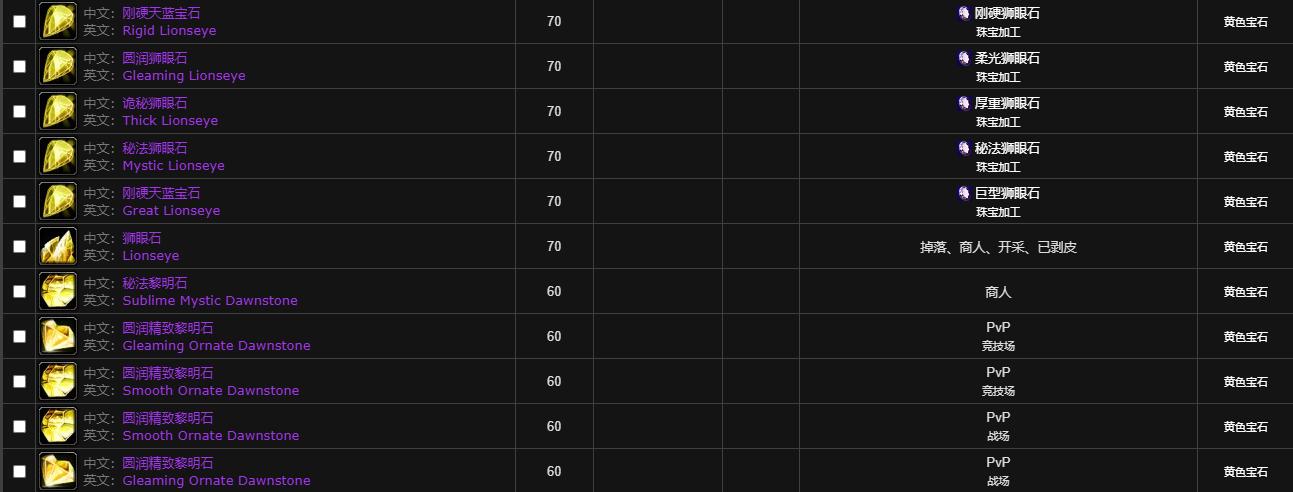 魔兽世界wlk宝石属性一览表介绍图11