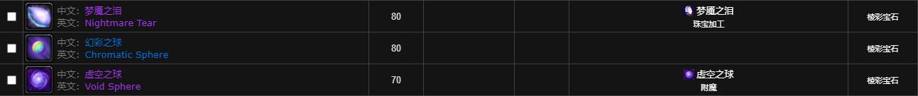 魔兽世界wlk宝石属性一览表介绍图14