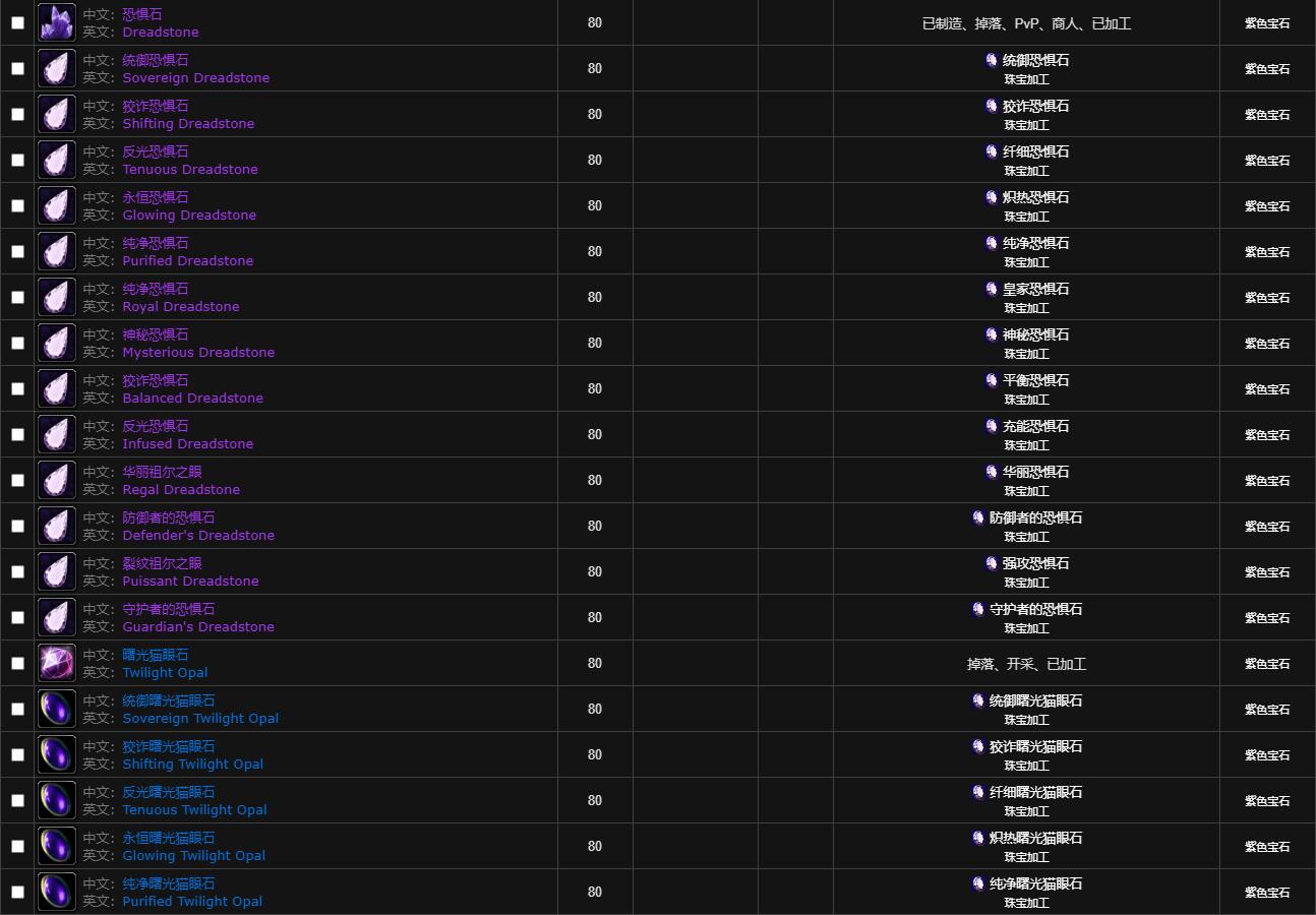 魔兽世界wlk宝石属性一览表介绍图19