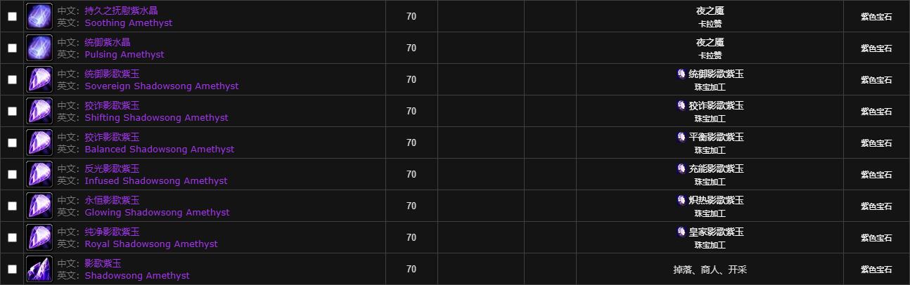 魔兽世界wlk宝石属性一览表介绍图21