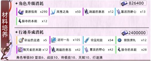 崩坏星穹铁道仙舟三月七突破材料有哪些 崩坏星穹铁道仙舟三月七突破材料清单图2