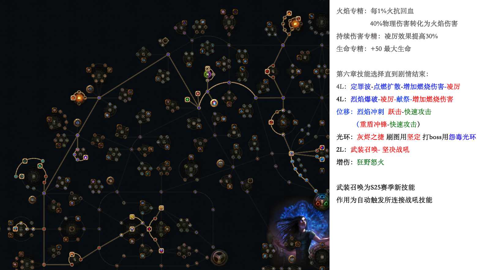 流放之路S26元素使定罪波点燃扩散BD开荒攻略图5