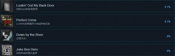 犯罪现场清洁工全成就汇总及全成就解锁攻略图5