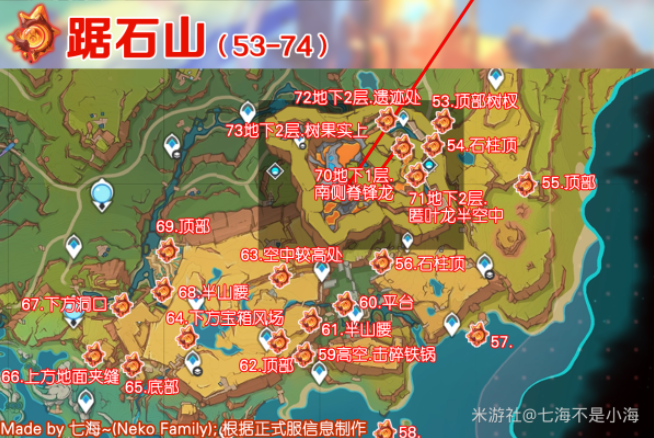 原神5.0纳塔火神瞳收集路线是什么 5.0纳塔火神瞳收集路线一览图4