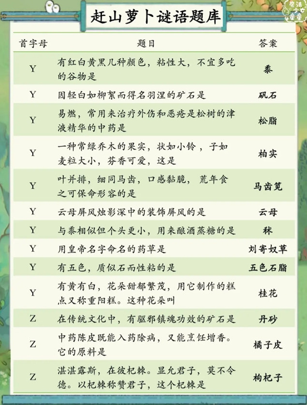 桃源深处有人家赶山萝卜谜语答案大全 桃源深处有人家赶山萝卜谜语答案汇总图6