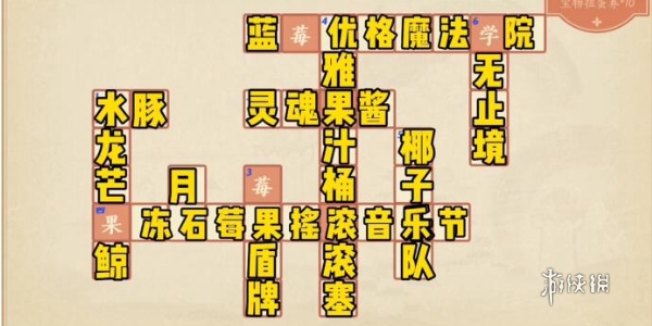 冲呀饼干人王国面包大陆知多少答案大全 冲呀饼干人王国面包大陆知多少答案汇总图3