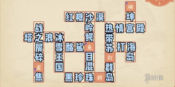 冲呀饼干人王国面包大陆知多少答案大全 冲呀饼干人王国面包大陆知多少答案汇总图4